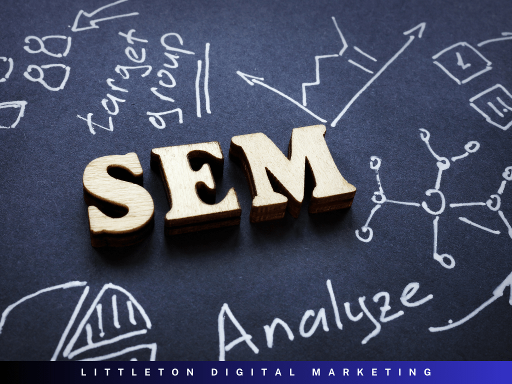 Generate Content That Works for Your&nbsp;SEM